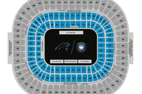 Tutto sul Bank of America Stadium: Storia e Attualità
