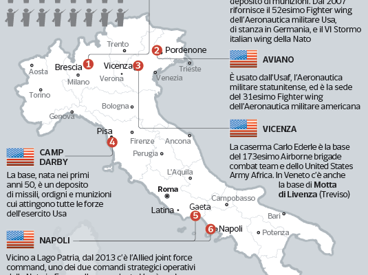 Le Basi Americane in Italia e il Loro Ruolo Strategico