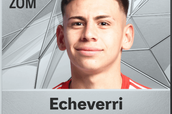 Claudio Echeverri: Il giovane talento del calcio argentino