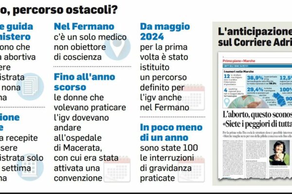 Corriere Adriatico: Notizie e Approfondimenti Recenti