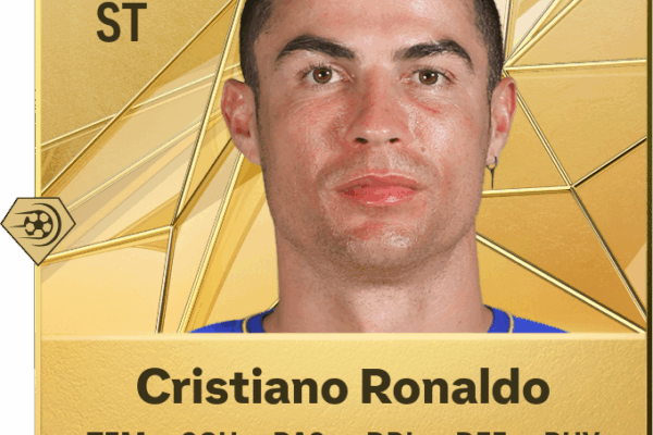 Cristiano Ronaldo: Un’icona del calcio mondiale