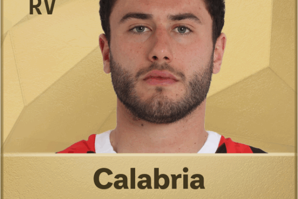 Davide Calabria: Il Ritorno al Milan e le Ultime Prestazioni