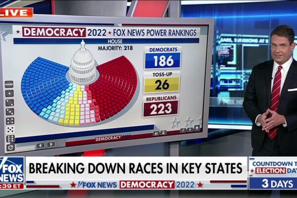 L’importanza delle notizie di Fox News nella comunicazione moderna