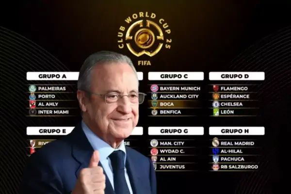 Mundial de Clubes 2023: Cosa Aspettarsi da Questa Edizione