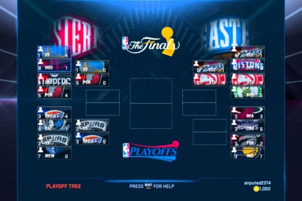 Playoff NBA 2023: Tensioni e Sorprese nel Mondo del Basket