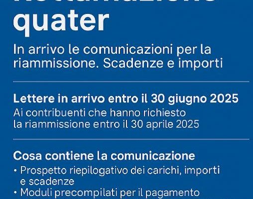 Riammissione della Rottamazione Quater: Cosa Devi Sapere