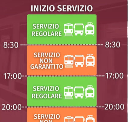 L’Importanza del Sciopero nel Contesto Lavorativo Attuale