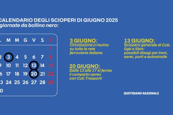 Sciopero treni del 20 giugno 2025: dettagli e impatti previsti