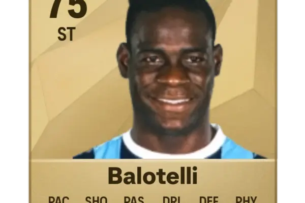 Mario Balotelli: Un viaggio attraverso la carriera di un fenomeno