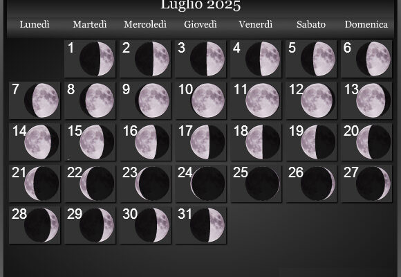 La Luna Piena di Luglio 2025: Un Evento Da Non Perdere