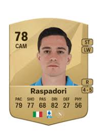 Giacomo Raspadori: Un Talento in Ascesa nel Calcio Italiano