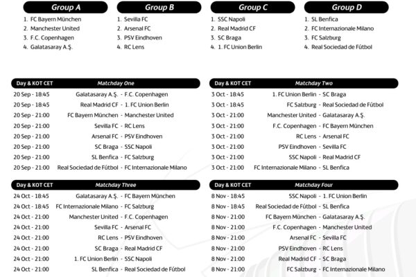 Calendario Champions League 2023: Tutto quello che devi sapere