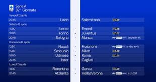 La Chiusura del Mercato di Serie A: Cosa Aspettarsi