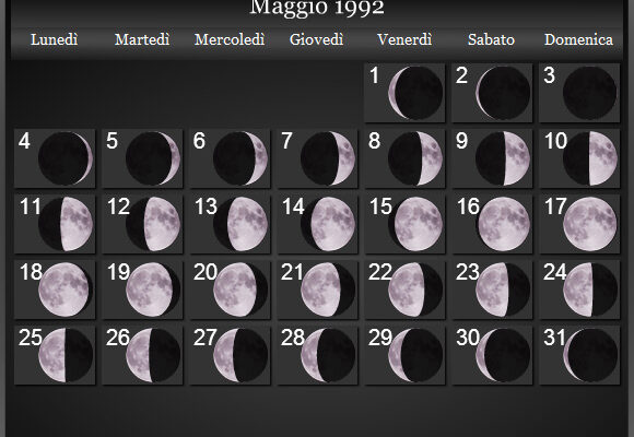 Le Meraviglie della Luna Piena: Cultura e Scienza