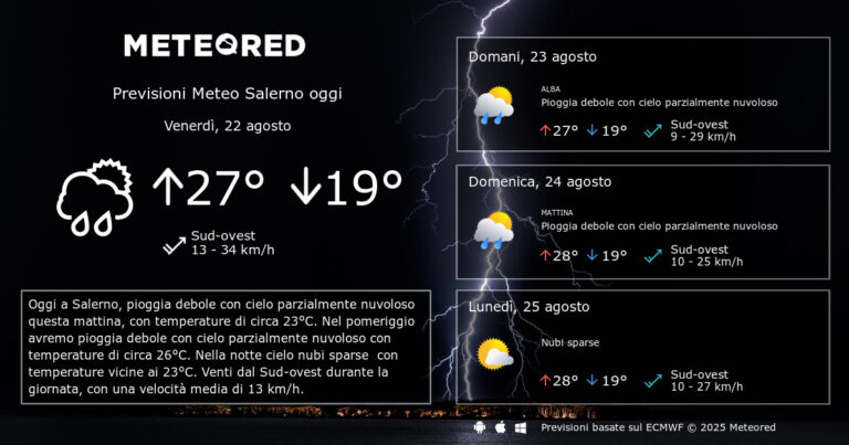 L’Andamento del Meteo a Salerno: Cosa Aspettarsi