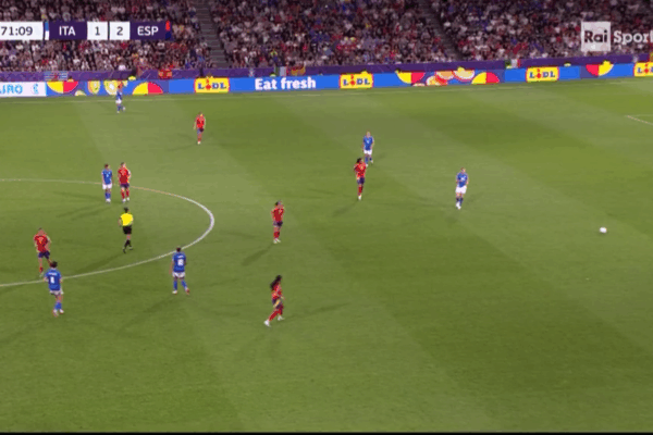 Rai Sport Diretta: La Tua Finestra sullo Sport in Tempo Reale
