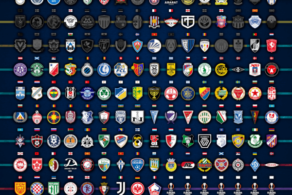 La Conference League: Un Nuovo Capitolo nel Calcio Europeo