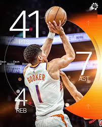 La Carriera di Devin Booker: Una Stella della NBA