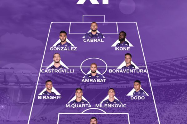 La Fiorentina: Storia e Riconoscimenti del Club Viola