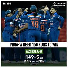 India vs Australia Women: Un Confronto Decisivo nel Cricket Femminile