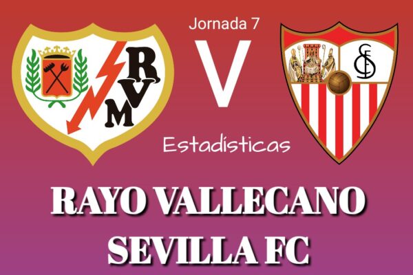 Rayo Vallecano e Siviglia: Un Confronto Cruciale in Serie A