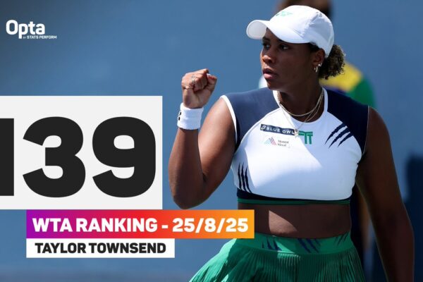Aggiornamenti sulle classifiche WTA: cosa sapere
