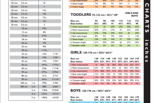 Il 28 ottobre: un giorno di significato e celebrazioni