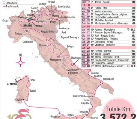 ANSA Campania: Un Punto di Riferimento per le Notizie Regionali