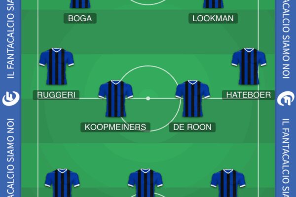Atalanta Lazio: Formazioni e Novità per il Prossimo Incontro