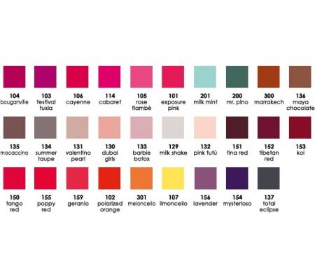 Capire il Botulino: Importanza e Rischi