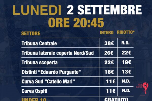 Cavese Crotone: Una Stagione Cruciale per Entrambe le Squadre