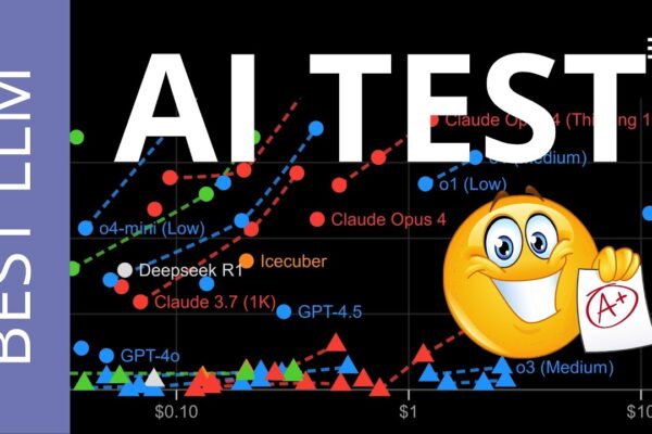 Claude AI: La Nuova Frontier dell’Intelligenza Artificiale