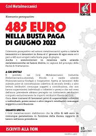 Il Contratto Metalmeccanici FIOM e le Sue Implicazioni
