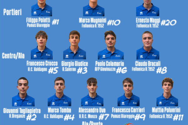 I Convocati Italia per le Partite di Qualificazione ai Mondiali