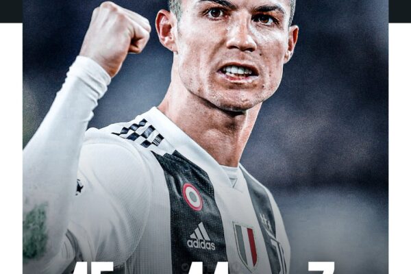 Cristiano Ronaldo: Un Ritratto della Sua Carriera e Influenza