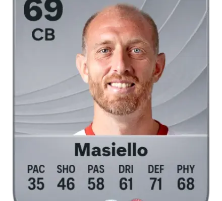 Masiello e il suo impatto nel Calcio Italiano