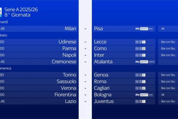 Napoli-Inter: Dove Vederla e Tutto Quello Che Devi Sapere