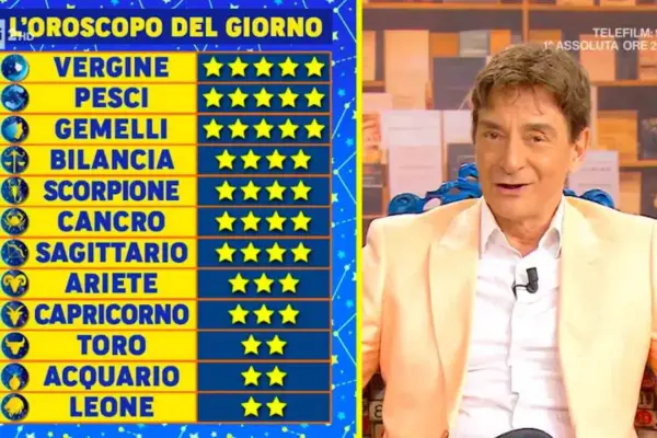 Oroscopo del 22 Ottobre: Cosa Riservano le Stelle