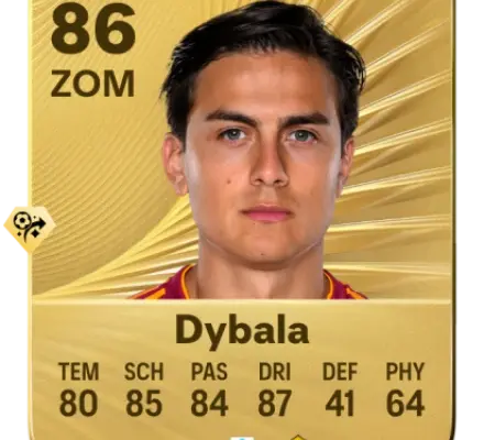 Paulo Dybala: Storia e Successi di una Leggenda del Calcio