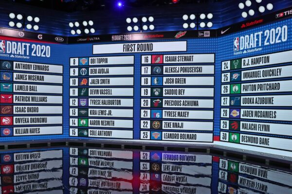 Risultati Recenti della NBA: Cosa Sta Succedendo