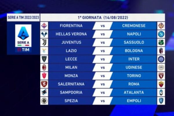 Tutte le Partite di Serie A: Risultati e Analisi per il 2023