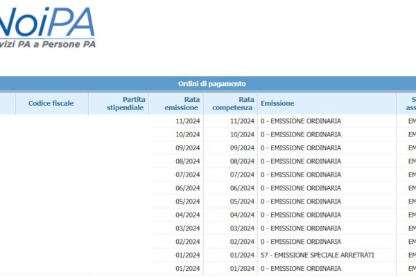 Stipendio di Novembre 2023: Cosa Sapere su Noipa