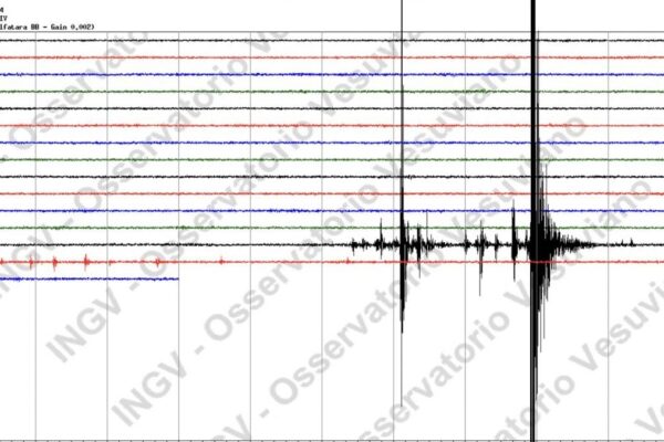 Il Rischio del Terremoto Campi Flegrei: Un’Analisi Necessaria