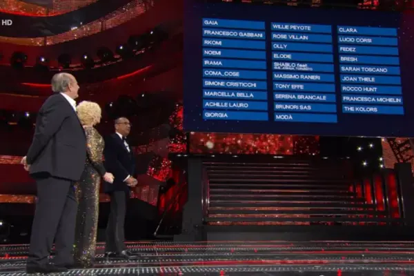classifica prima serata sanremo 2026 — IT news