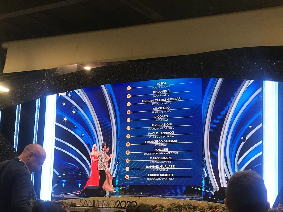 classifica sanremo seconda serata — IT news