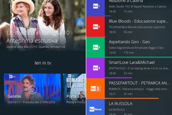 rai 1 diretta — IT news