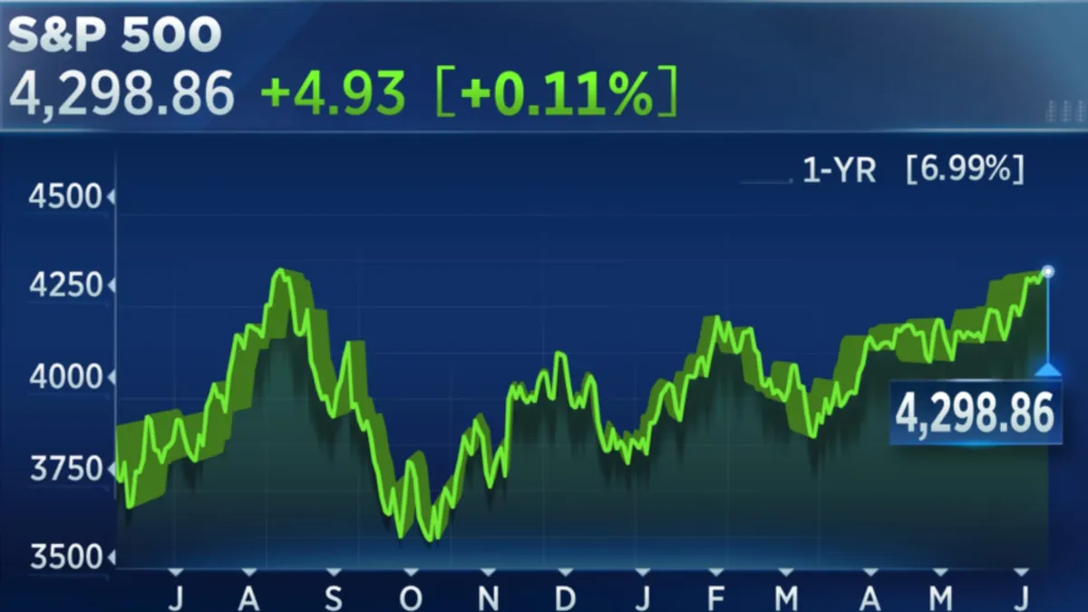 stock market news today — IT news