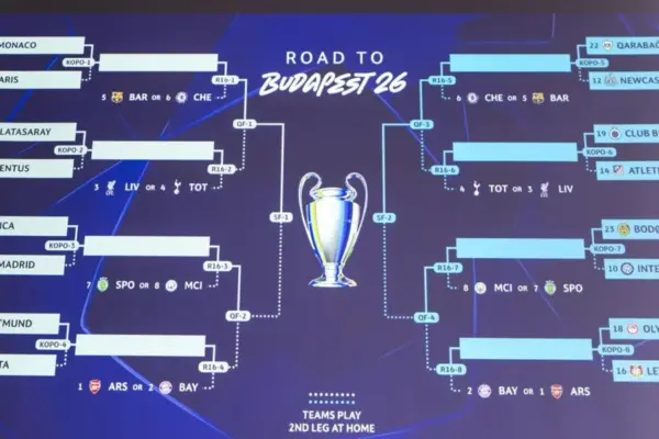 tabellone champions league — IT news