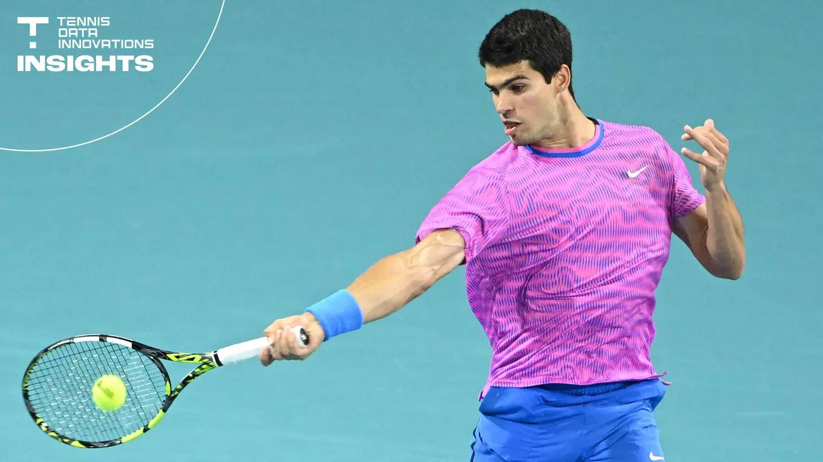 alcaraz oggi — IT news