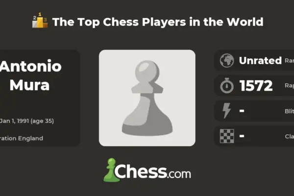 antonio mura — IT news